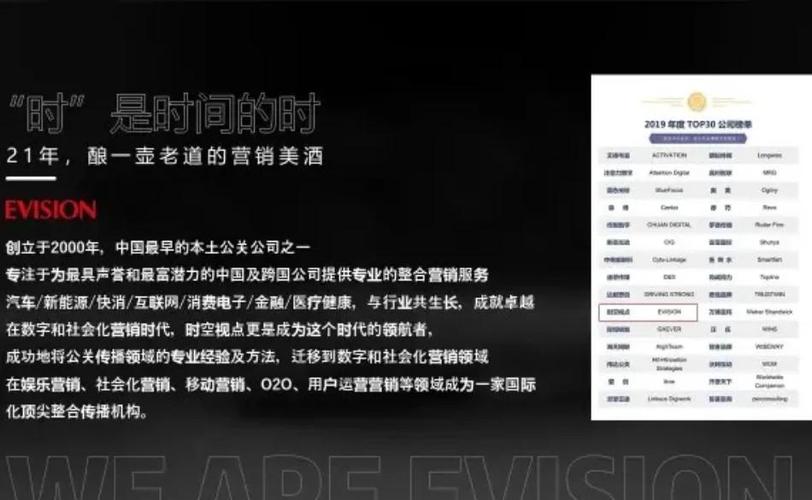 年度品牌公关策划✨ppt模板分享