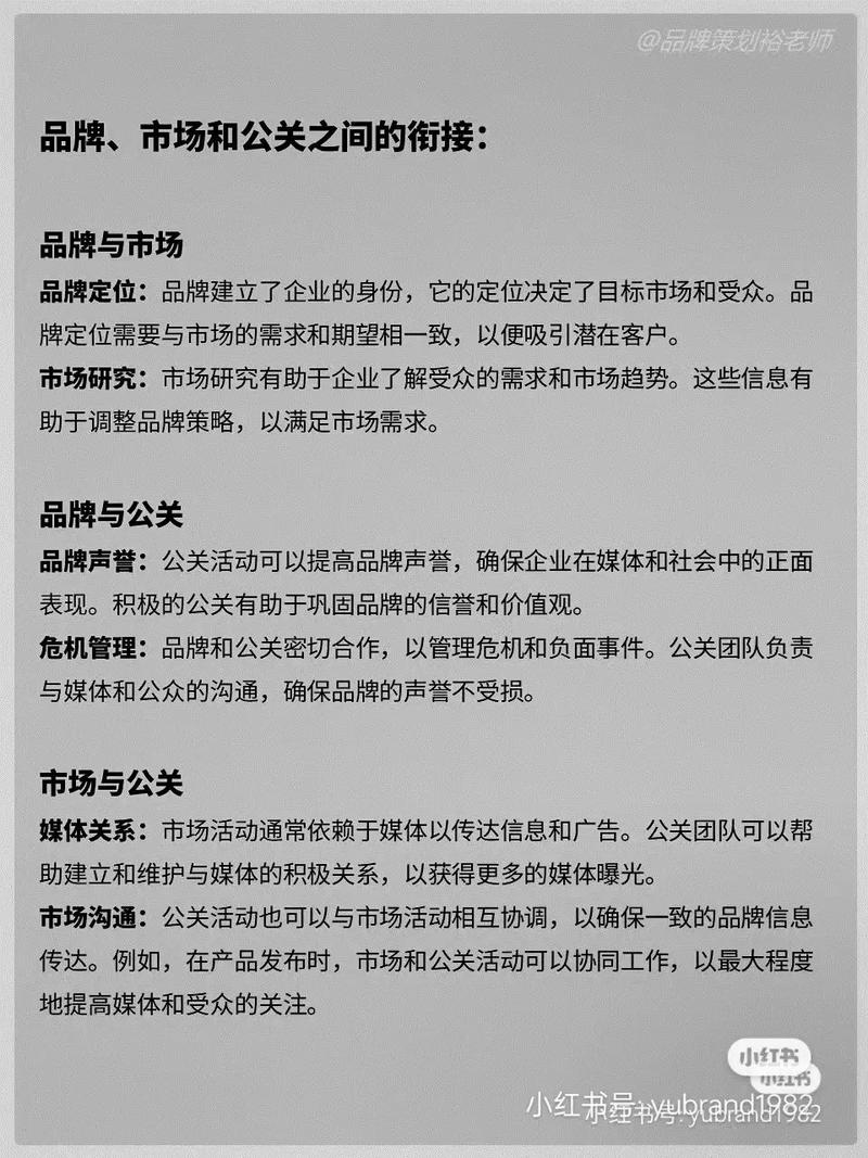 公关策划